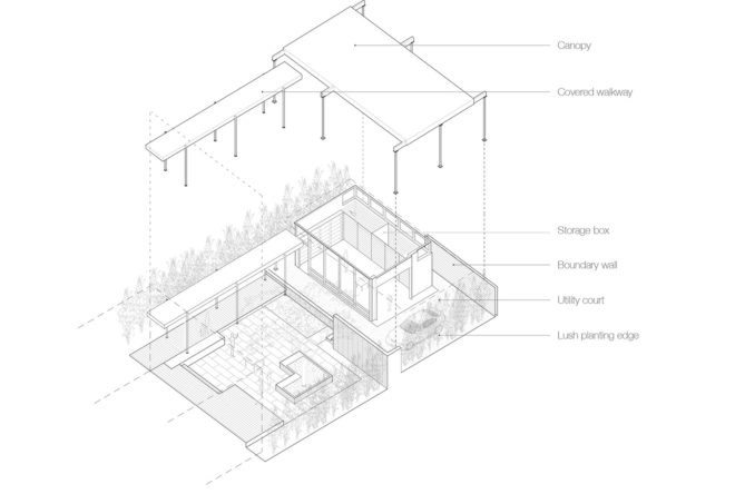 Graphic design of the studio and courtyard layout.