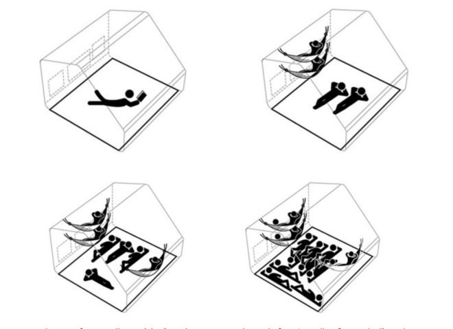 Four scenarios for using the shelter