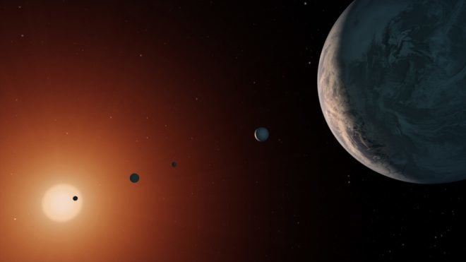 Artist's depiction of the Trappist-1 planets and star