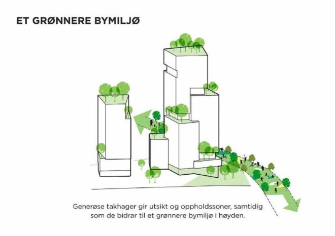 New green space diagram for planned public project