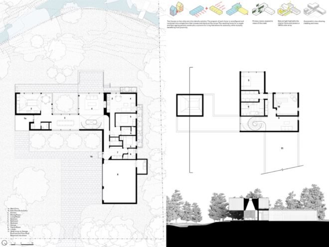 Floorplans for a modern home