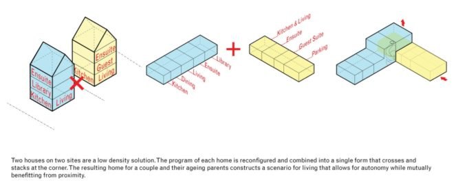 Massing diagrams for a modern home