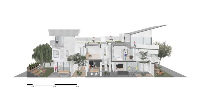 Diagram showing the multiple sections of the home