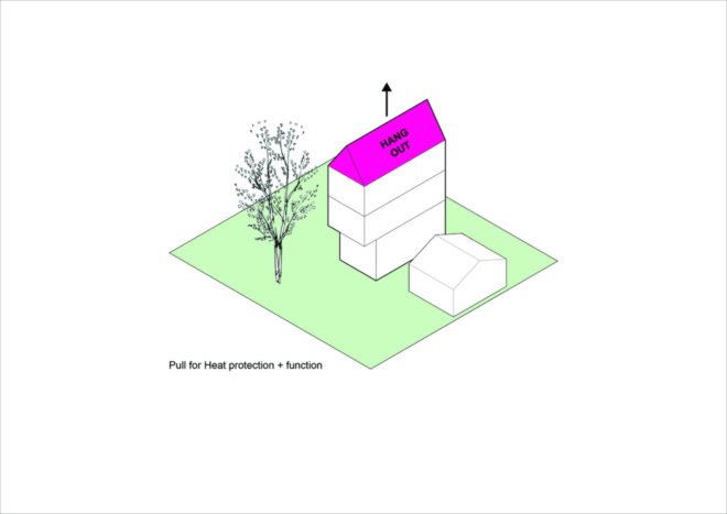 A rendering of the TA.THA.TA Studio.