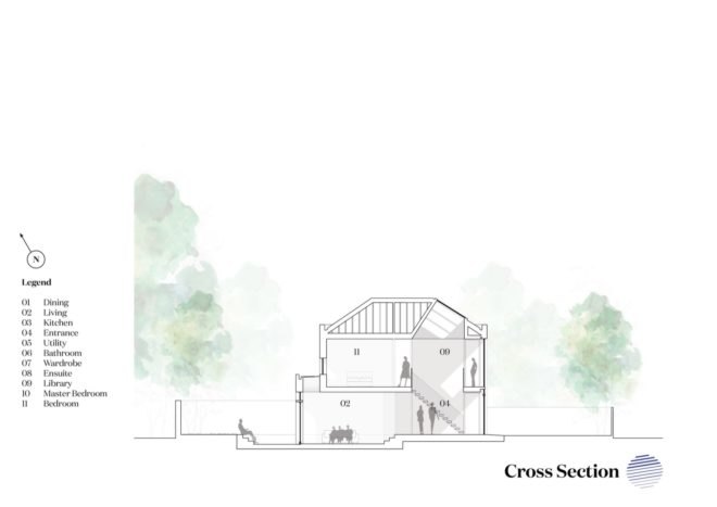 cross section of house