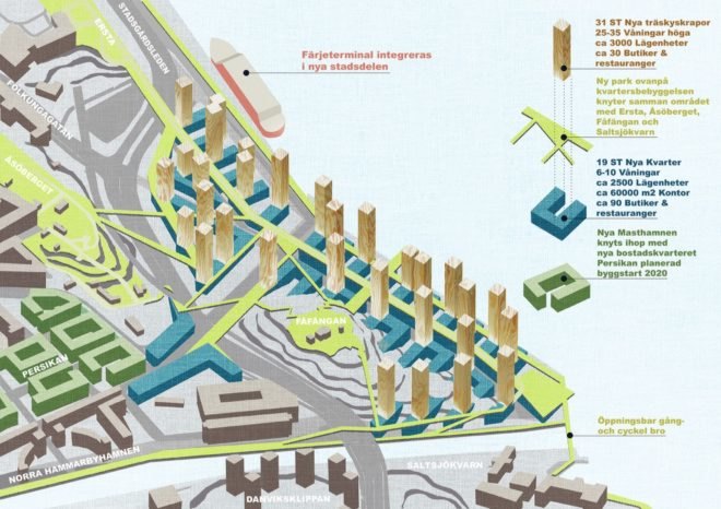 Angled map view diagram with timber skyscrapers