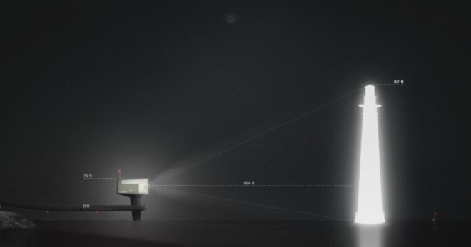drawing of cabin projecting lighthouse to sea with measurements