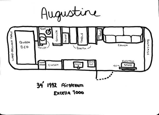 Airstream floor plans