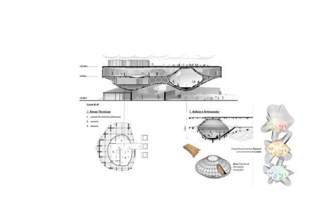 section view of a pavilion
