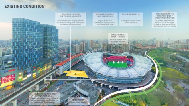 illustration of the current condition of the stadium
