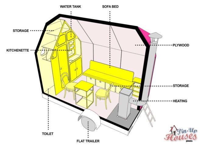 building plan of a tiny home