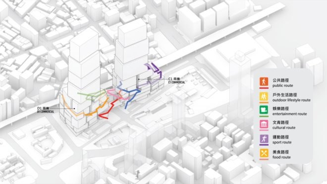 diagram of walking routes