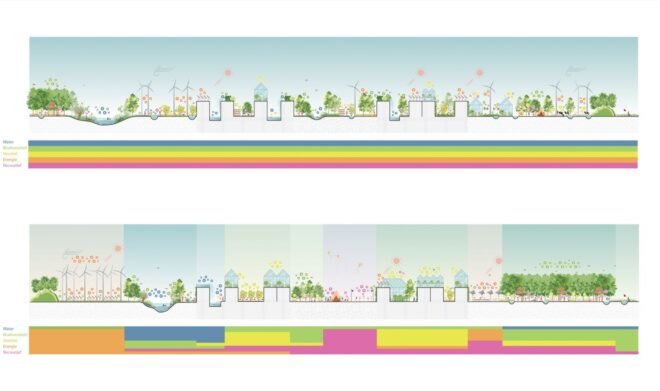 section view of buildings, greenhouses, trees and wind turbines