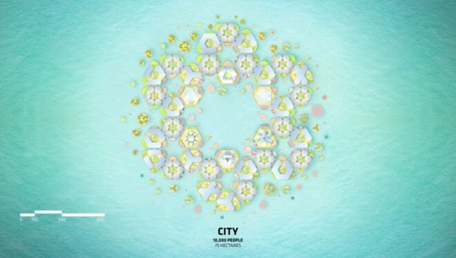 diagram of 10,000-resident city