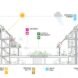 diagram of townhomes with gardens and parking garages