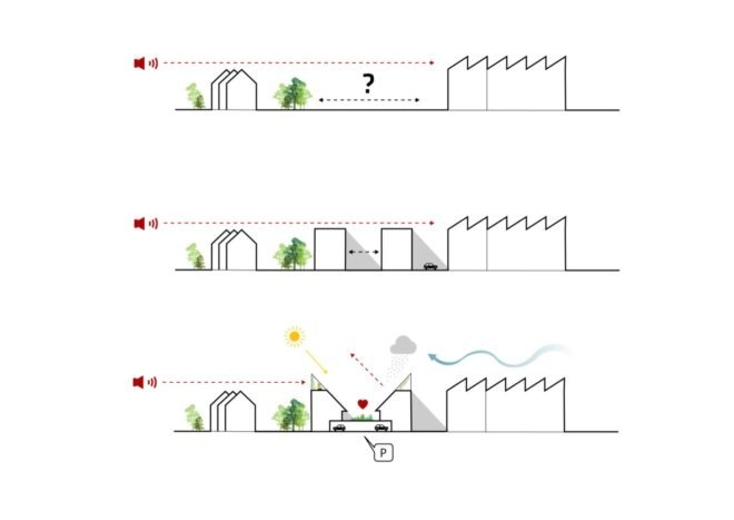diagram showing townhouses blocking traffic noise