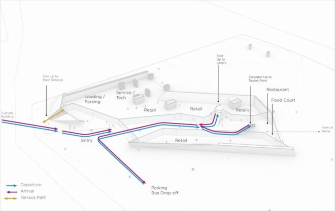 diagram of cable car design