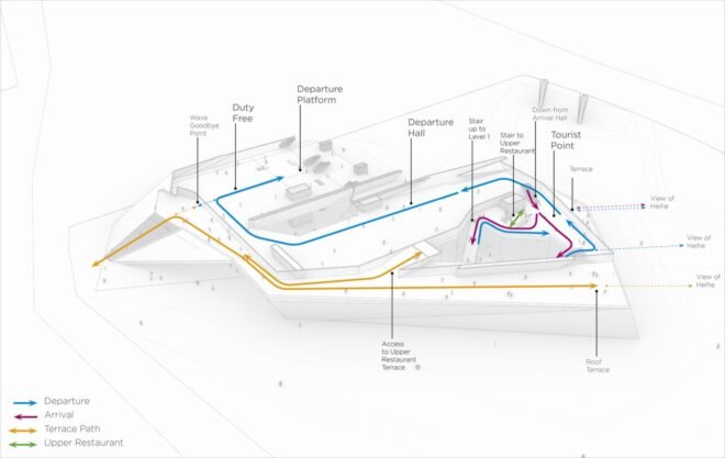 diagram of cable car design