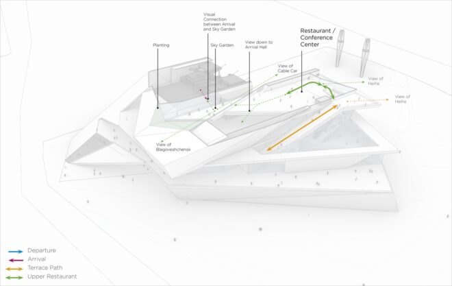 diagram of cable car design