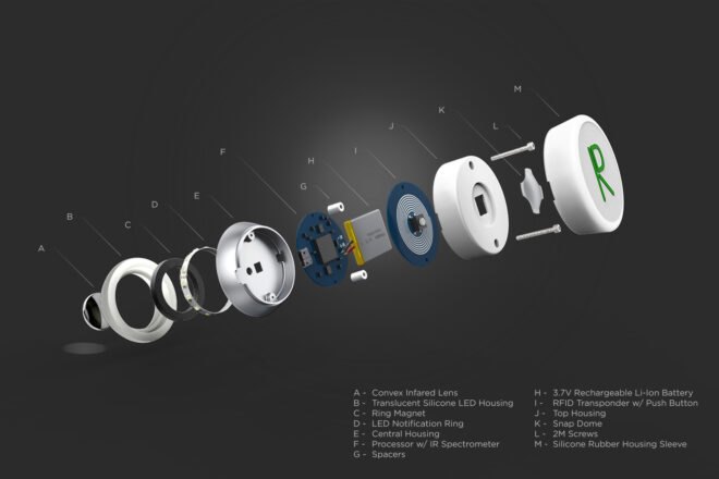 diagram of components inside a device