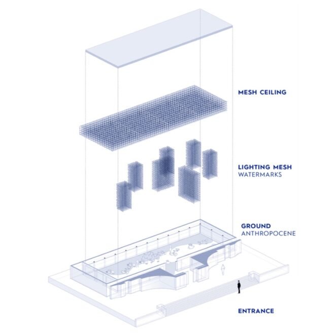 diagram of pavilion layers of mesh