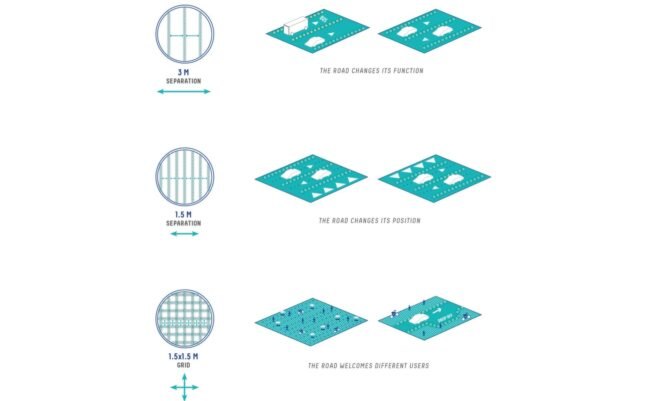 diagram of reconfigurable roads that go from zero to two lanes