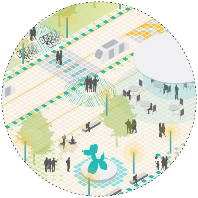 diagram of city with pedestrian walkways and a cafe