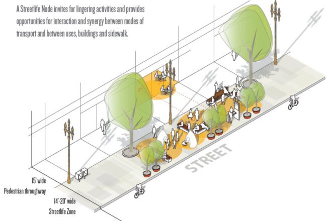 sketch of pedestrian-only street