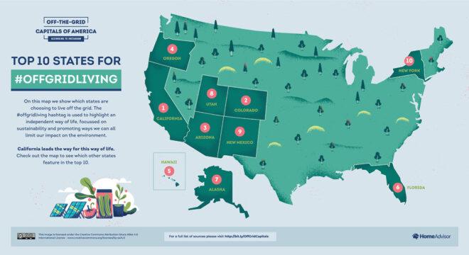 a map detailing the top ten states for off-grid living in the United States