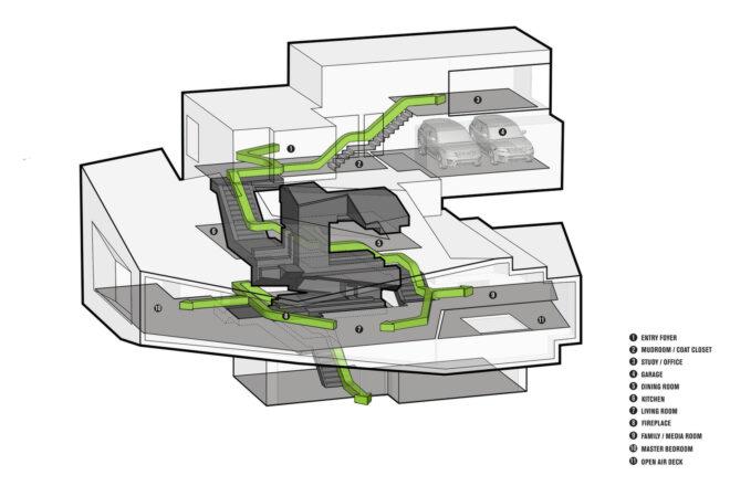 3D diagram of chalet filled with greenery