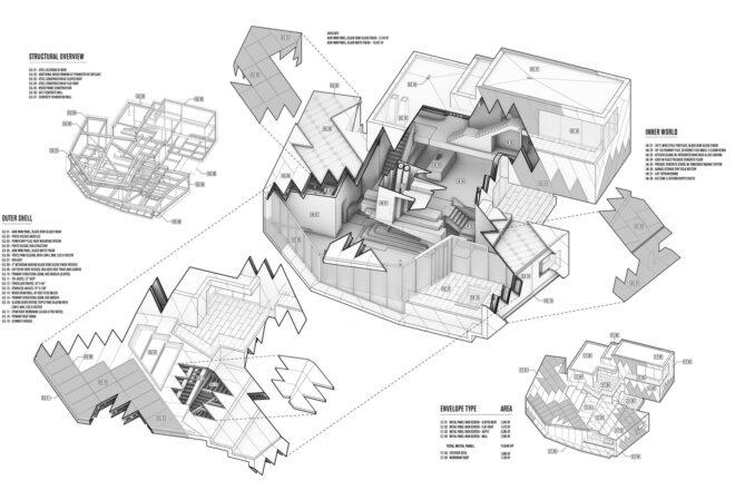 3D diagram of different rooms and components of a massive chalet