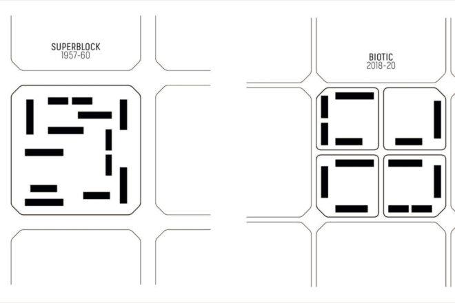 diagram comparing Biotic mixed-use development and Brasilia's superblock