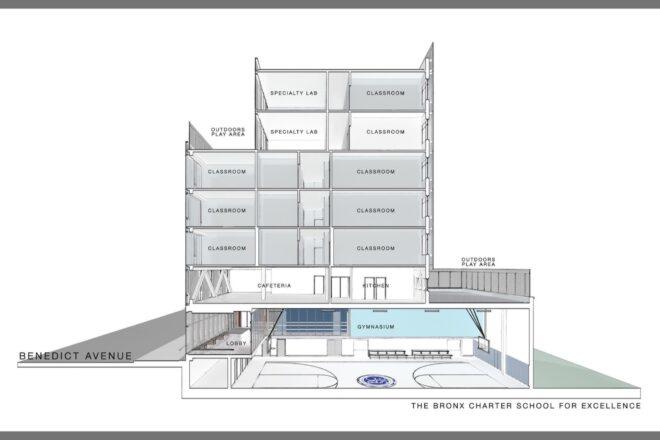 diagram of school building and annex