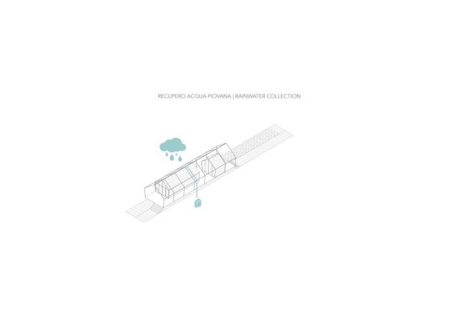 a construction plan for the home, showing a rainwater collection system.