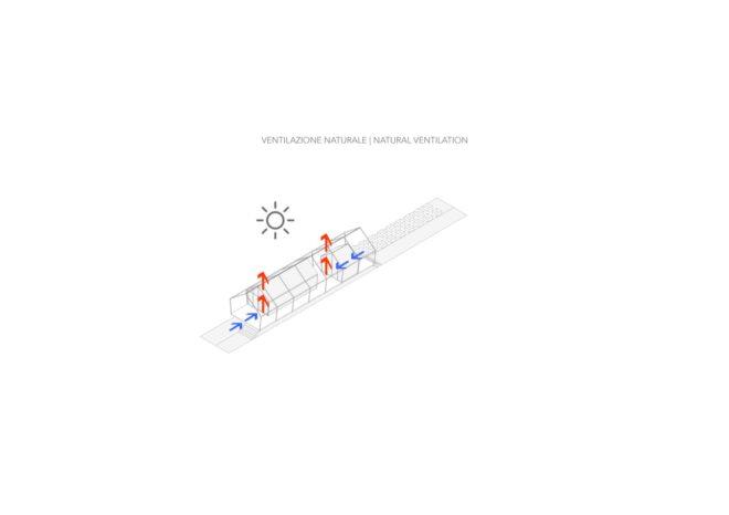 a construction plan for the home, showing its natural ventilation system.