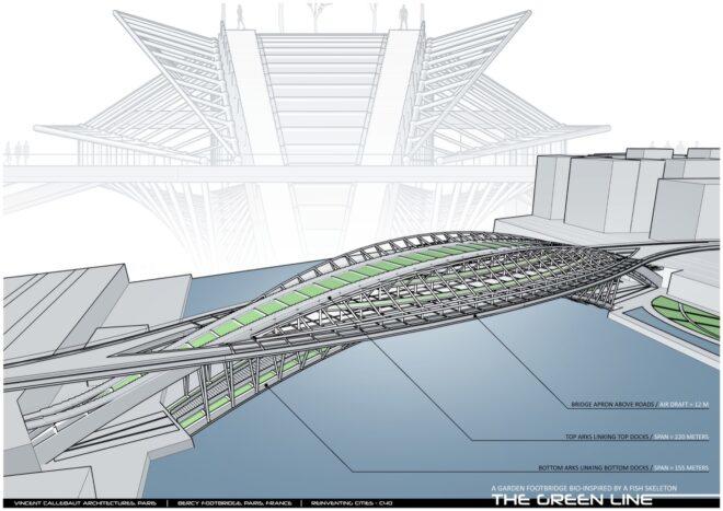 diagram of plant-covered bridge