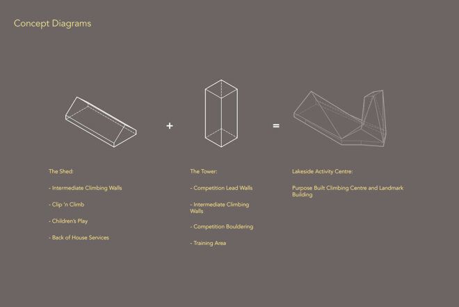 Project plans highlighting various structural components of the building.