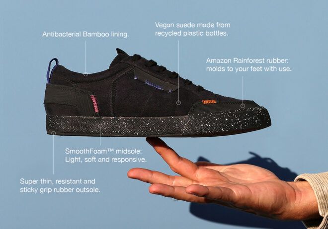 diagram of shoe made of vegan and recycled materials