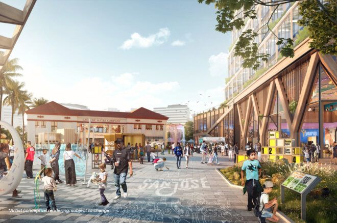 rendering of kids playing on outdoor courtyard