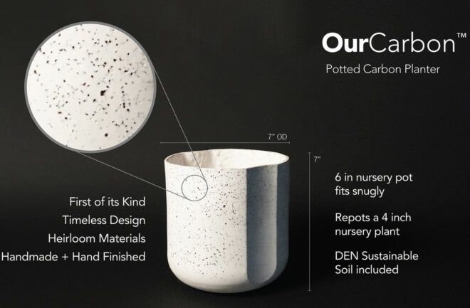 A diagram of the Potted Carbon Planter, showing the dimensions and detailing facts about the product.