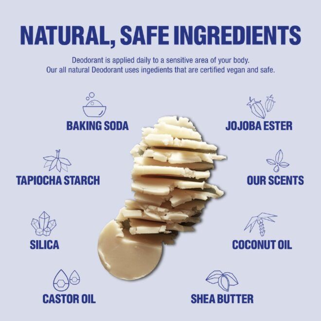 A chart labeled as "Natural, Safe Ingredients" including jojoba and shea butter