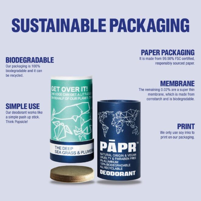 A chart titled "Sustainable Packaging" featuring a large image of the deodorant tube