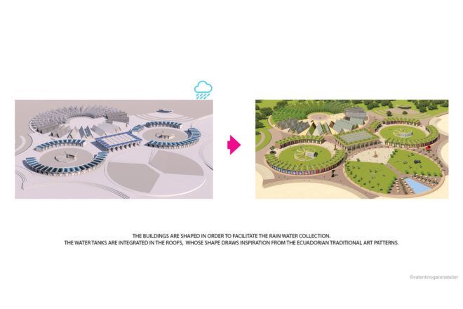 A graphic explaining the project's sustainability features.
