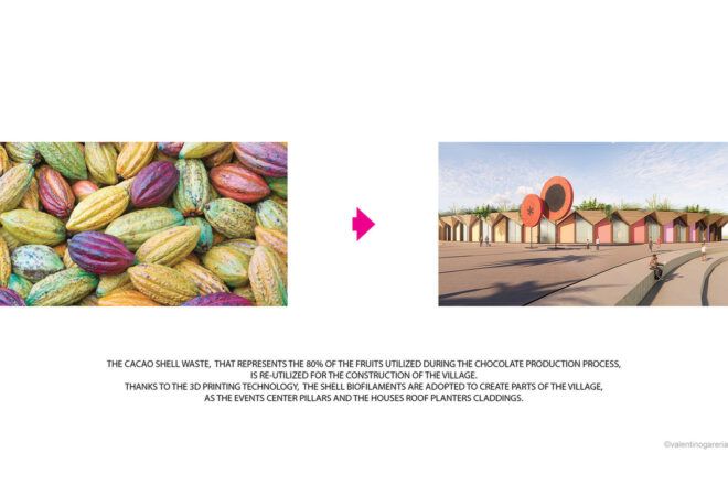 A graphic explaining the project's 3D printing strategy.