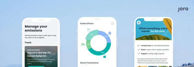 Three drawings of a phone screen and screenshots of the Joro app