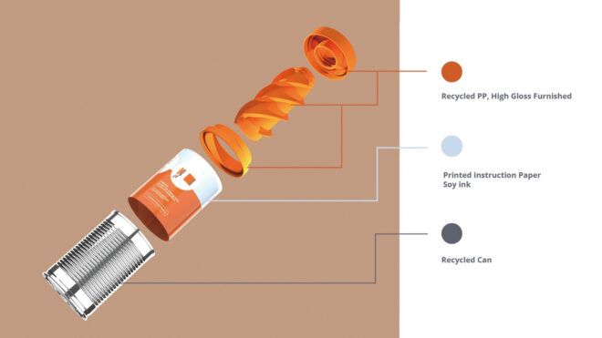 An orange device deconstructed