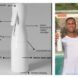 Two images left to right: A white air spray canister, on the right is a young boy holding the canister wearing a white t-shirt