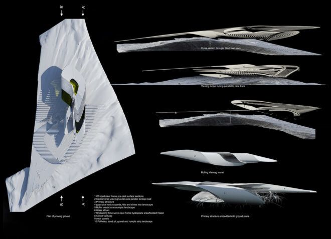 Diagram renderings of the structure and its multiple layers